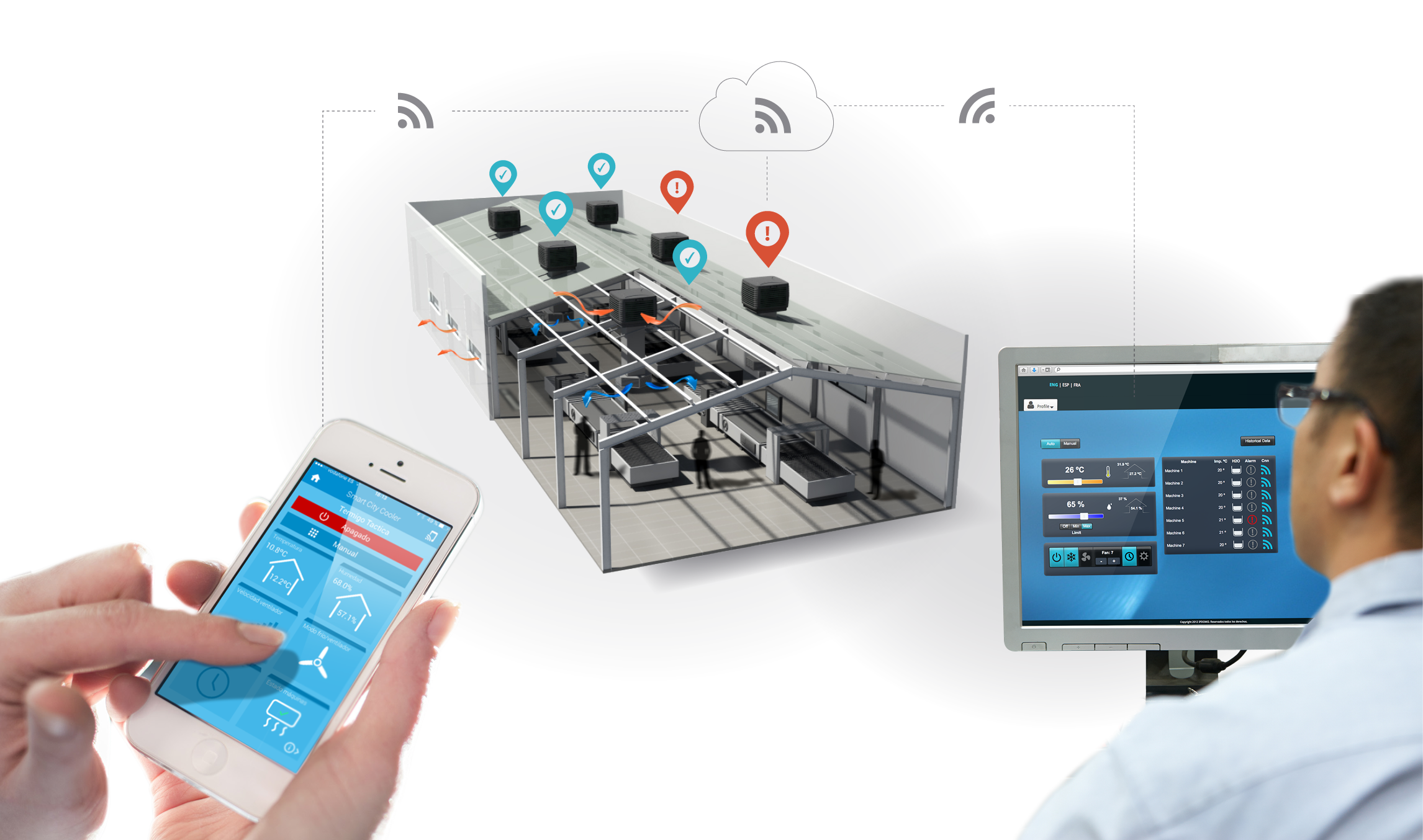 SCC Plus – Smart City Cooler